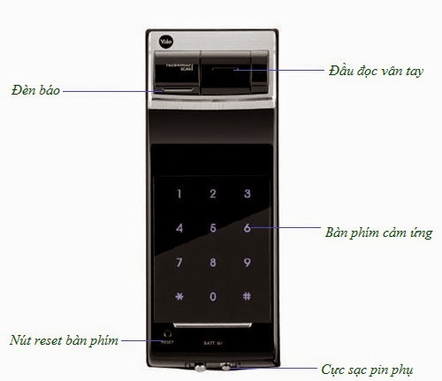 1 (Sao chép) 1 (Sao chép)