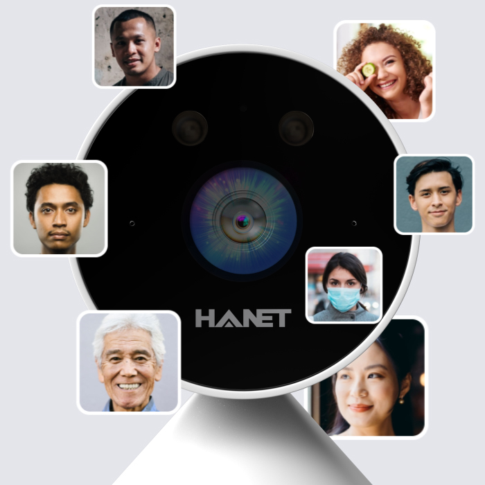 Camera thông minh HANET HA1000