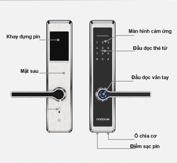 Khóa cửa điện tử Goodum H6800T