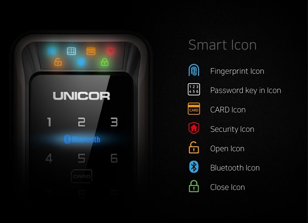 Khóa cửa điện tử Unicor UN-PM8000WSK