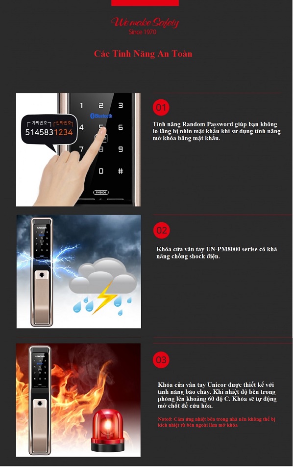 Khóa cửa điện tử Unicor UN-PM8000WSK