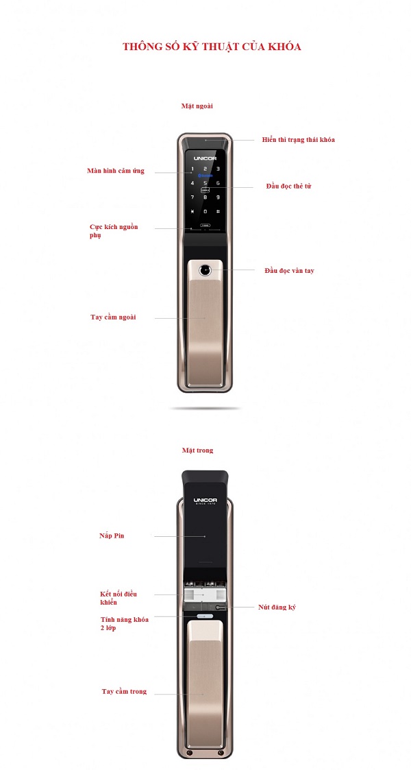 Khóa cửa điện tử Unicor UN-PM8000WSK