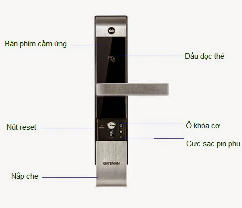 Khóa cửa thẻ từ, mã số Yale YDM3109