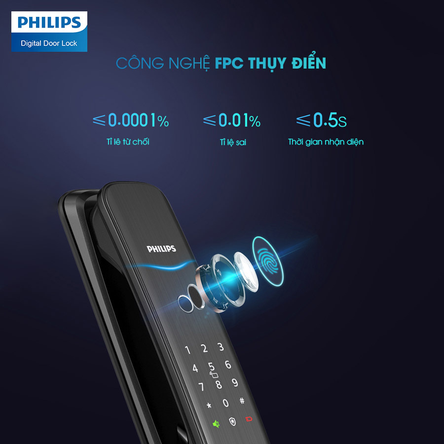 Khóa cửa vân tay Philips DDL702E-5HWS
