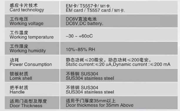 Khóa thẻ từ khách sạn Goodum A3100
