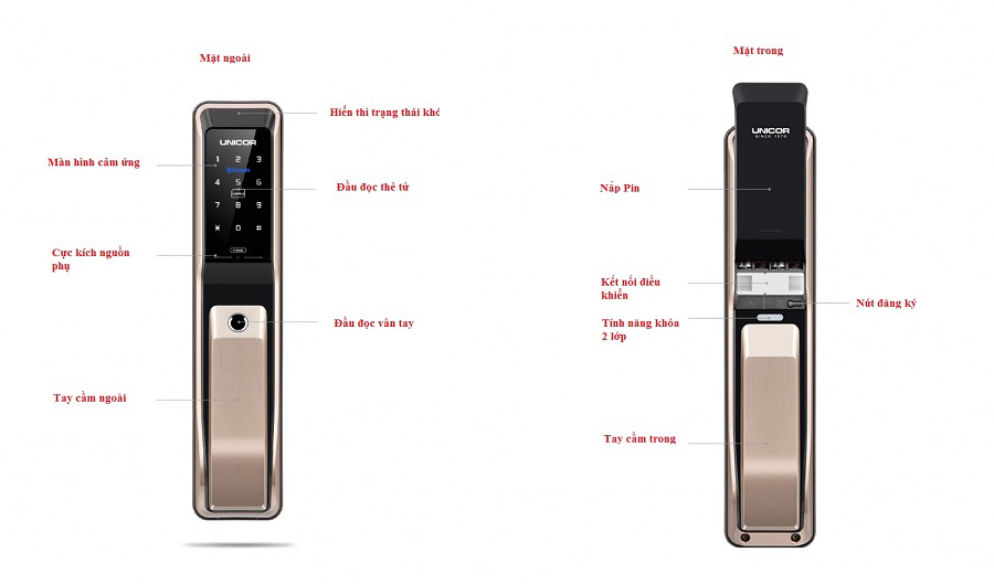 Hướng dẫn sử dụng khóa cửa vân tay Unicor UN-P8000BWSK-F