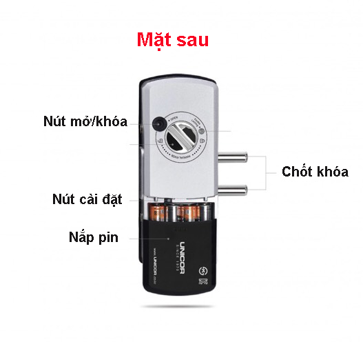 Hướng dẫn sử dụng khóa vân tay Unicor GR500 - BW - GLC