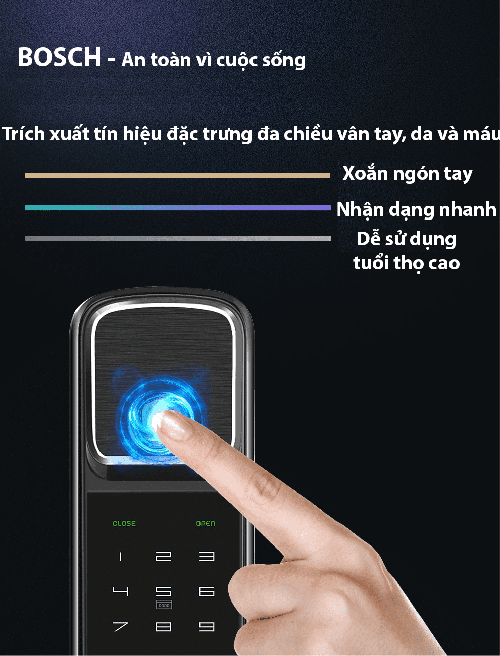 Khóa cửa vân tay Bosch FU550