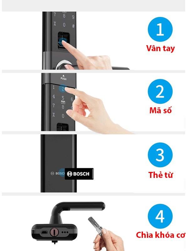Khóa cửa vân tay Bosch ID80