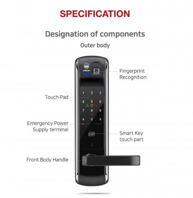Khóa cửa vân tay Unicor M7200-FSK