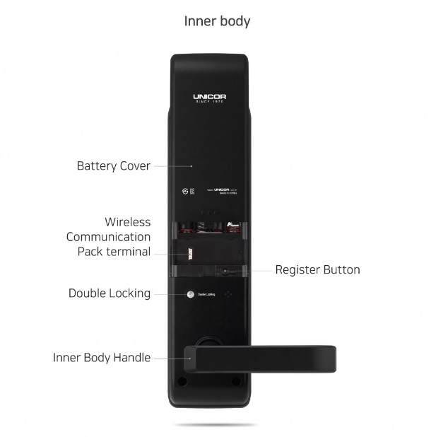 Khóa cửa vân tay Unicor M7200-FSK