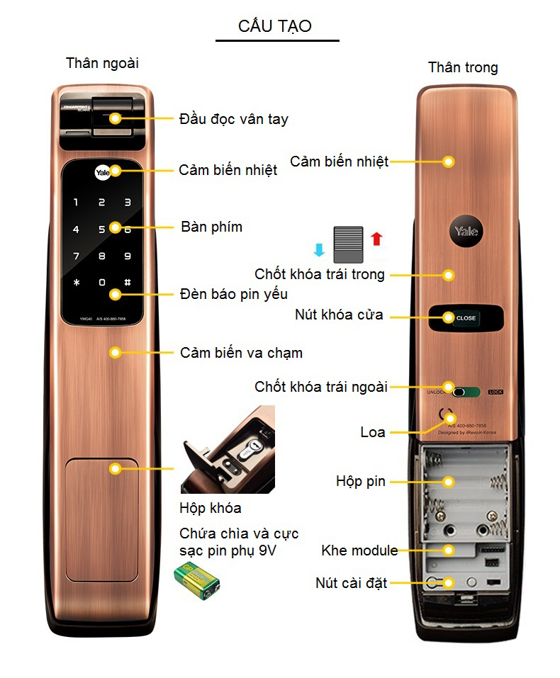 Khóa cửa vân tay Yale YMG40