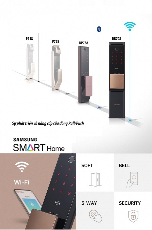 Khóa vân tay Samsung SHP-DR708